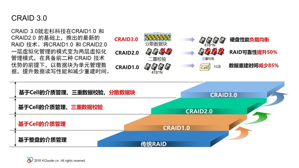 幻灯片11-2-1024x576-1