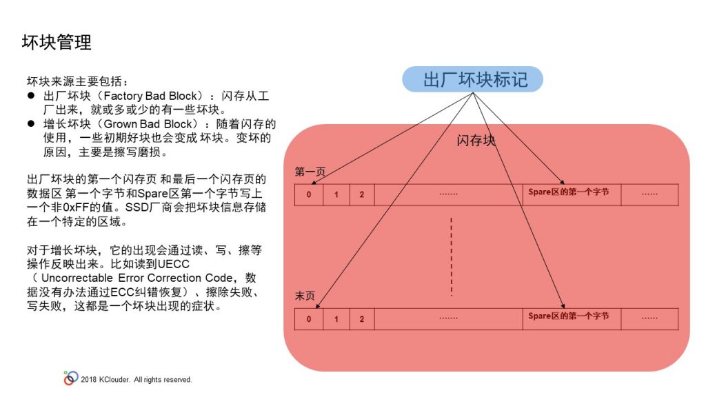 幻灯片13-1024x576-2