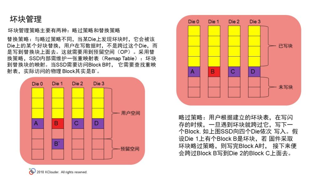 幻灯片14-1024x576-2