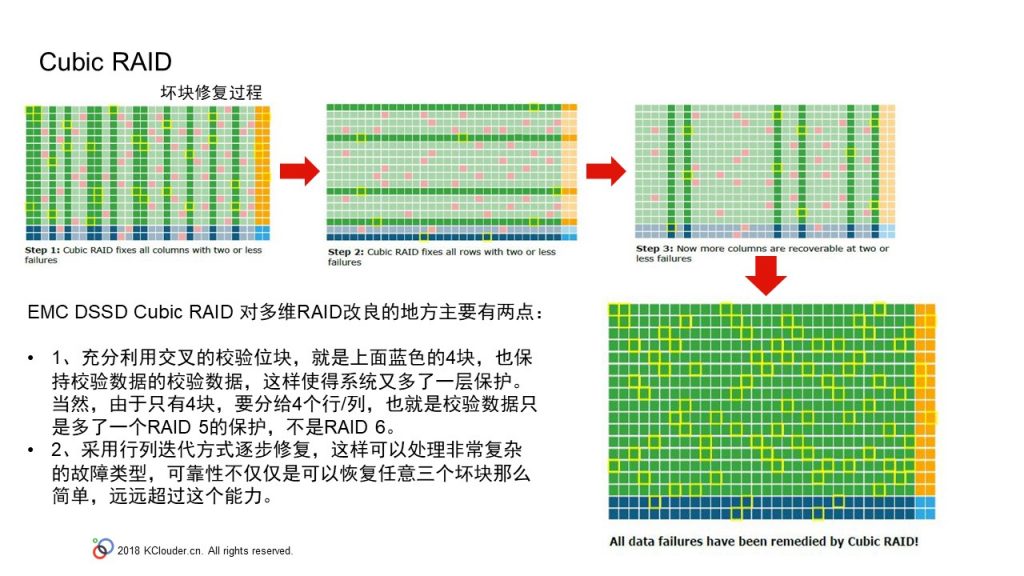 幻灯片16-2-1024x576-1