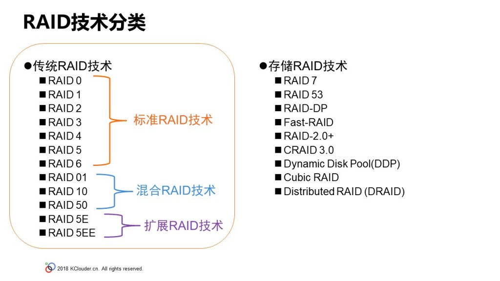 幻灯片3-1-1024x576-1