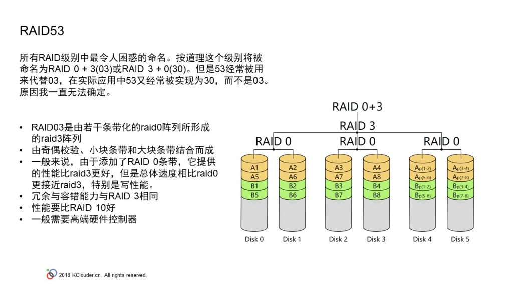 幻灯片5-2-1024x576-1