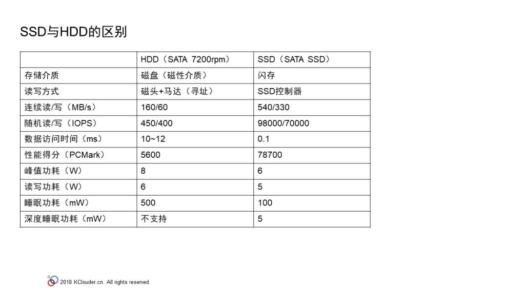 幻灯片5-3-1024x576-1