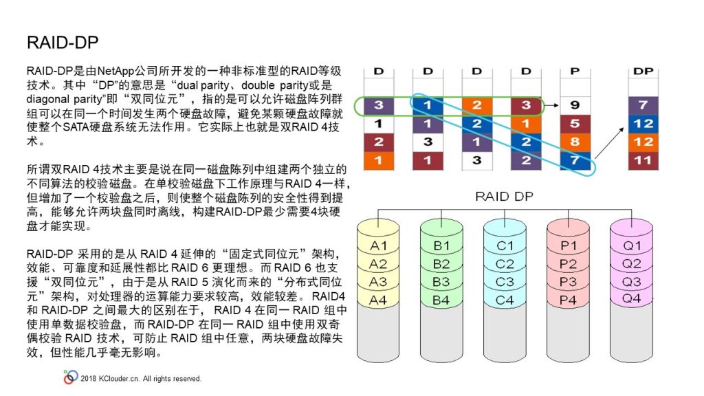 幻灯片6-2-1024x576-1